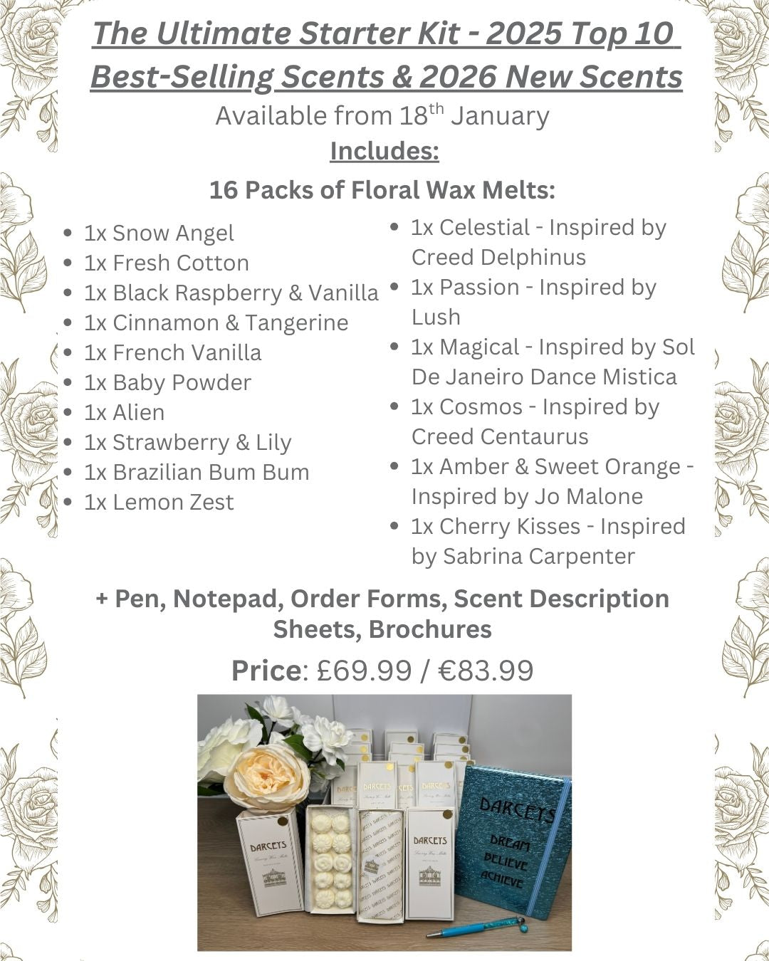 Starter Kits 2026 - Ultimate - Top 10 + New 2026 Scents