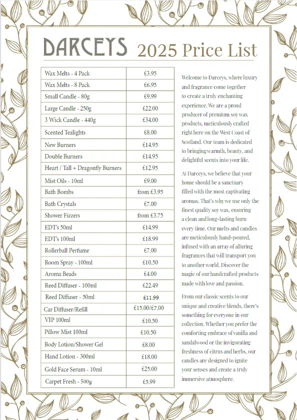 Product Price List 2025